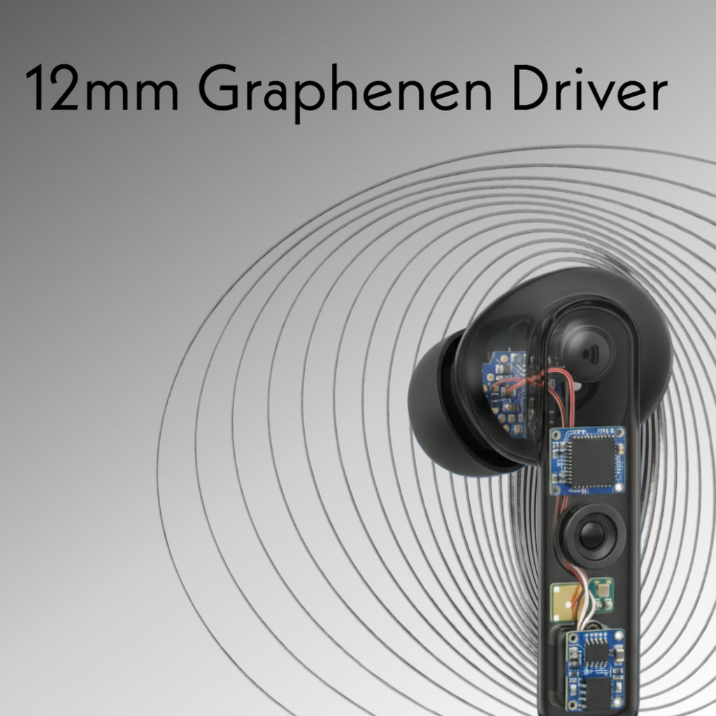 ZIOME Z 11 Bluetooth Gaming (Black, True Wireless)