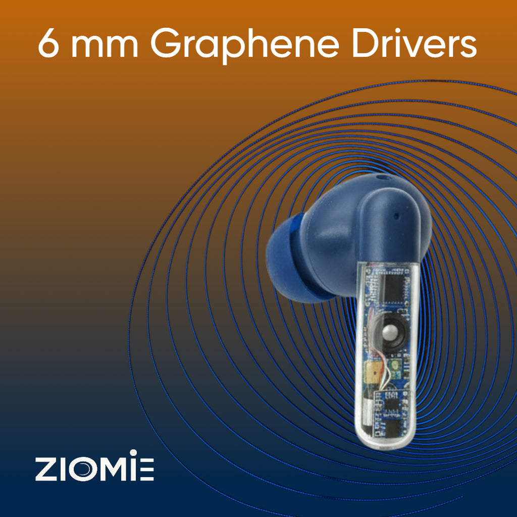 Ziome Z3-Pro Bluetooth Earbuds (Blue-Brown. TWS)