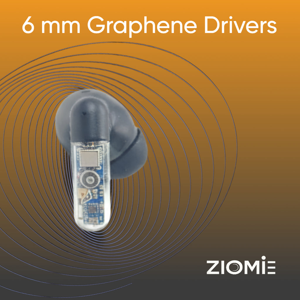 Ziome Z3-Pro Bluetooth Earbuds (Black-Orange,TWS)