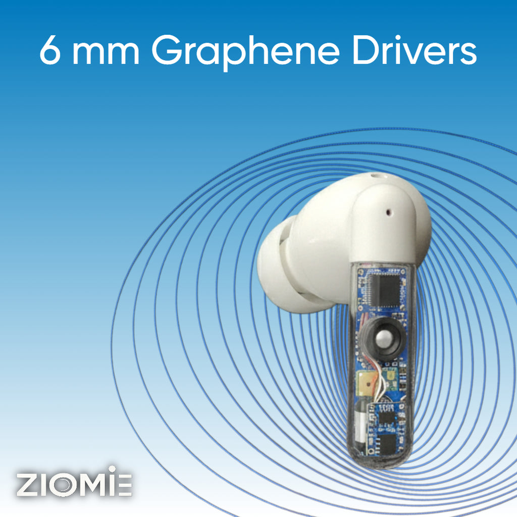 Ziome Z3-Pro Bluetooth Earbuds (Blue-White, TWS)