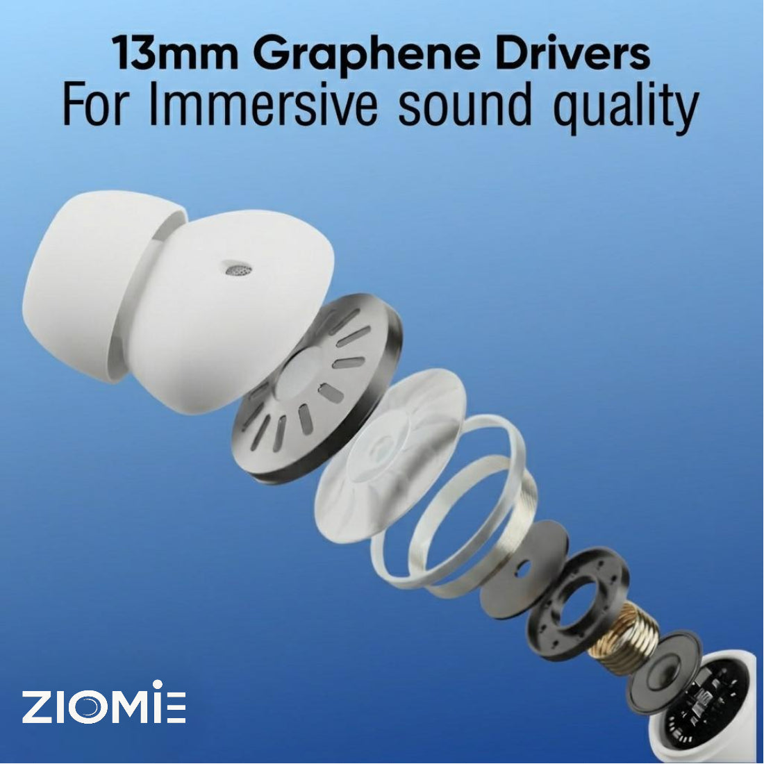 Ziome Z6 Pro Bluetooth Earbuds (White-Silver, TWS)