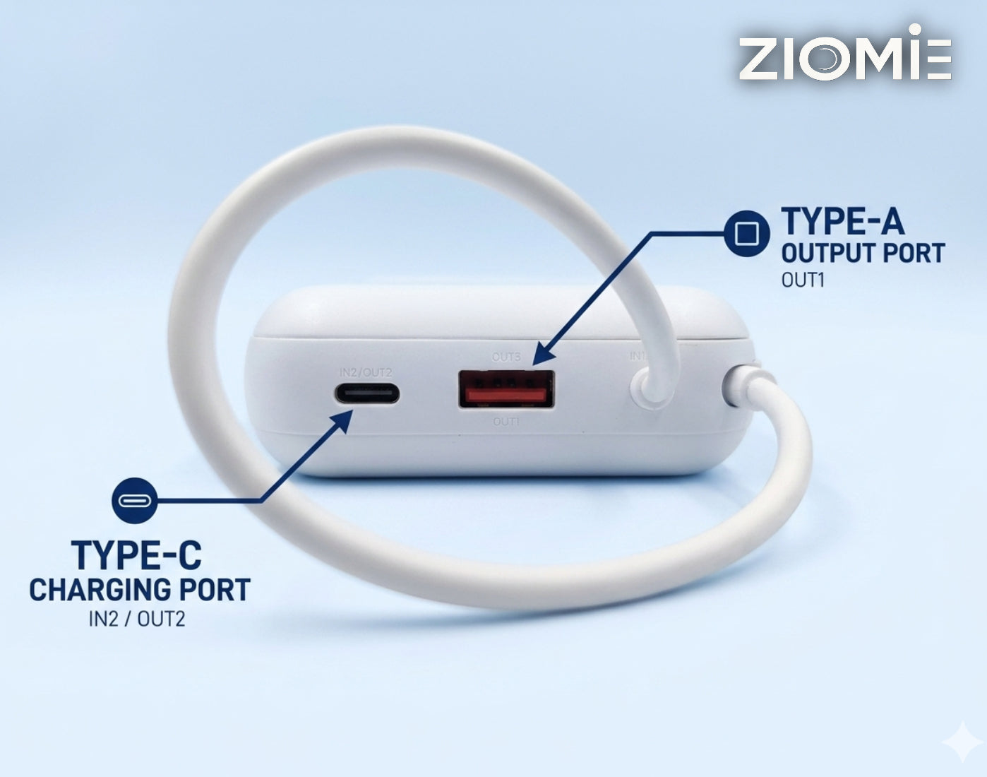 ZIOME 20000mAh Power Bank with In-Built Type-C Cable, Digital Charging Indicator, Bypass Charging Support, 1 Type-C & 1 USB-A Port (White)