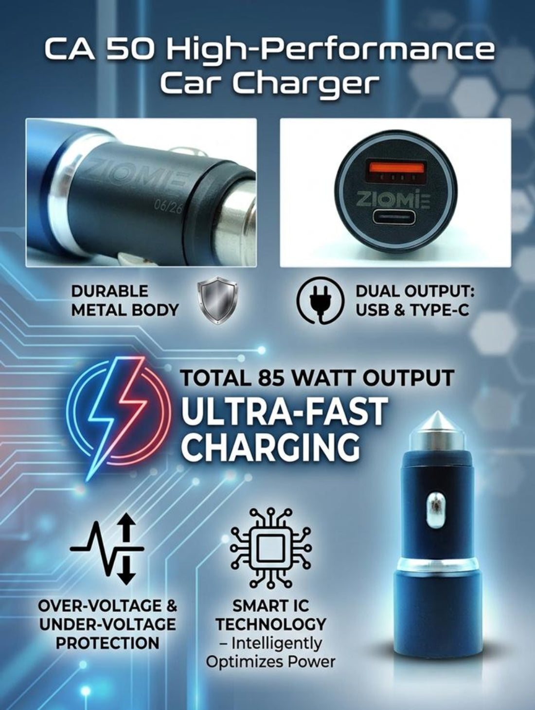 Ziome CA-50 High-Performance Car Charger – 85W Ultra-Fast Dual Port Adapter with Smart IC & Metal Body
