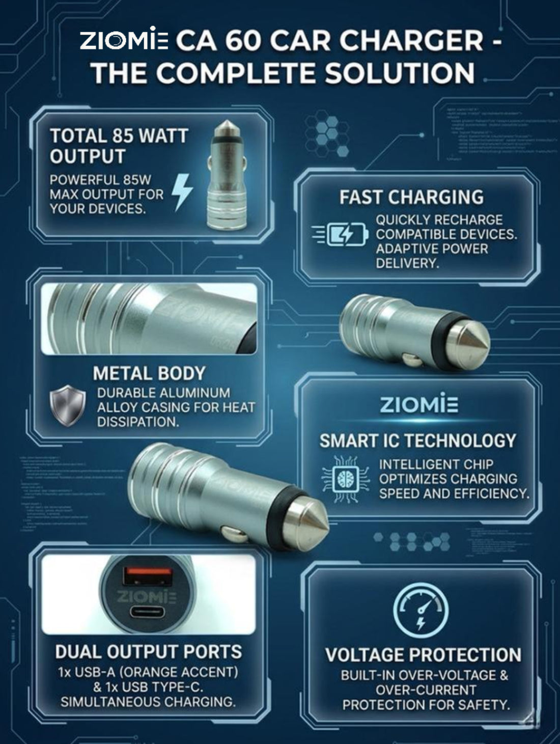 Ziome CA-60 High-Performance Car Charger – 85W Ultra-Fast Dual Port Adapter with Smart IC & Metal Body
